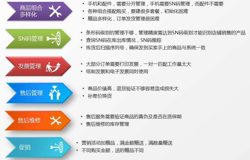 全面解析与落实，关于精准管家婆的深入理解与运用—以数字序列77777与88888为关键词