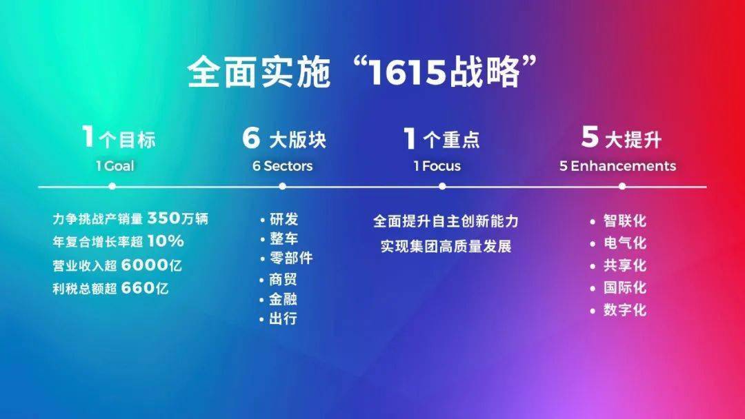 迈向未来，关于2025精准资料免费大全的全面解析与落实策略