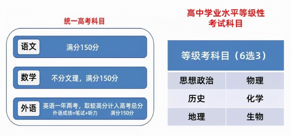 新澳2025精准正版免费资料，可靠执行、解释与落实的策略分析