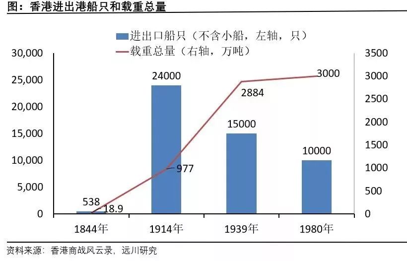 第1984页