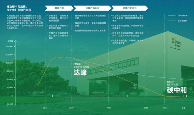 迈向2025年，正版资料免费大全的实现路径与策略详解