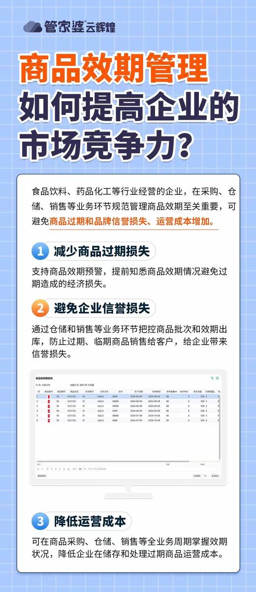 揭秘管家婆三期必开一期，官方版与最新版的独特魅力