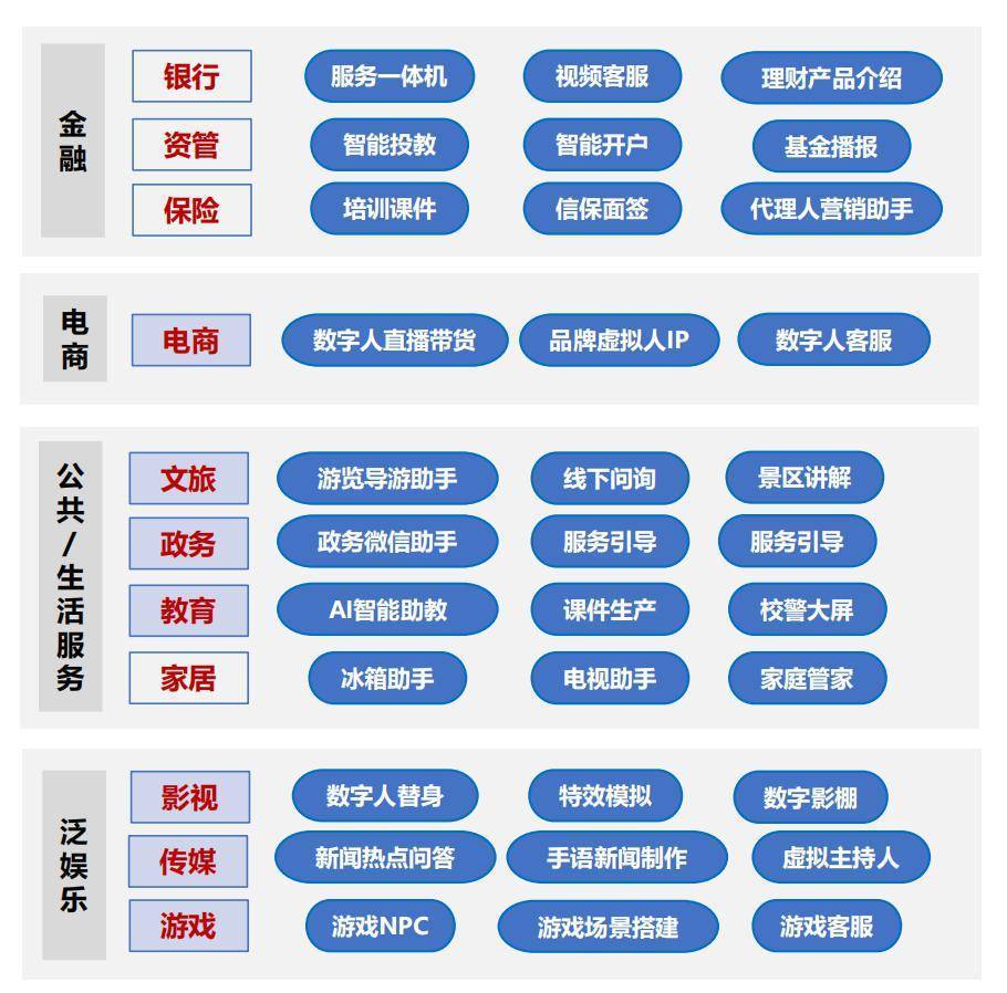 第1712页