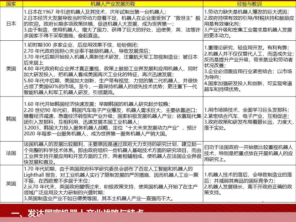 迈向未来，探索2025精准资料免费大全的深度解析与实施策略