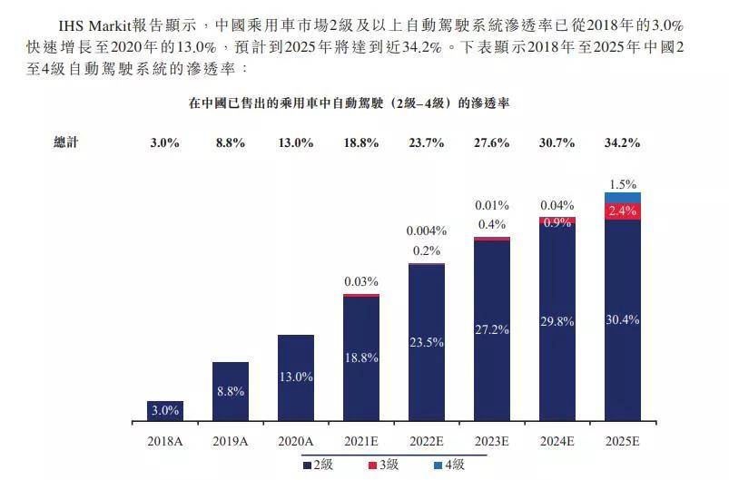 新澳门与香港2025正版免费资料大全详解，发展与展望的落实策略