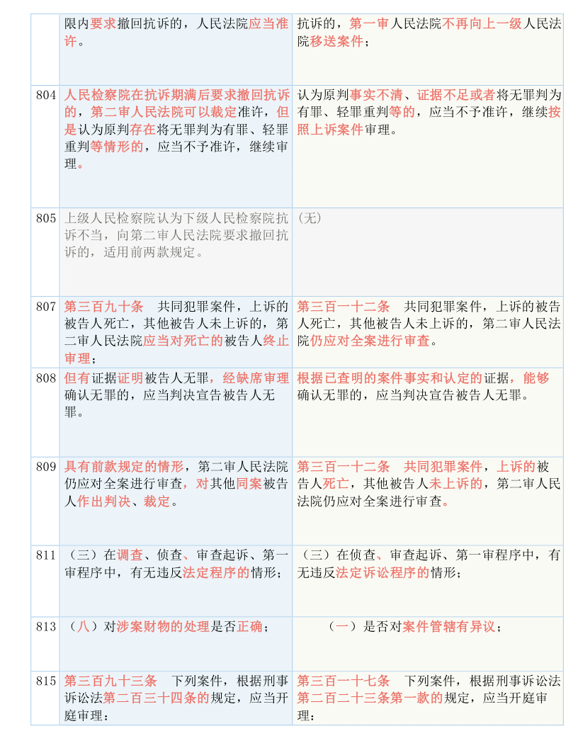 澳门与香港一码一肖一拐一特释义、解释与落实的重要性