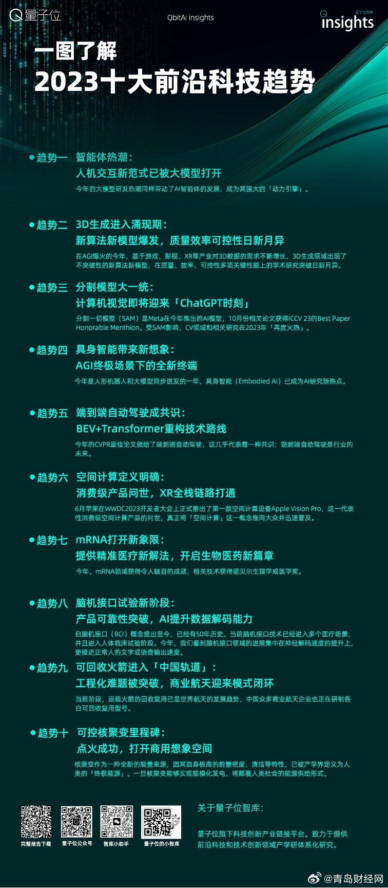 迈向未来，探索2025精准资料免费大全的深度解析与实施策略