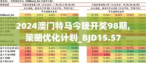 百科 第370页