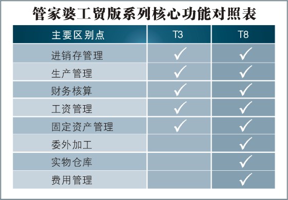 澳门与香港管家婆的精准准确性，词语释义、解释与落实