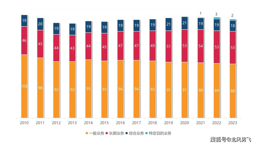 澳门与香港管家婆的精准预测，全面释义、解释与落实策略到2025年