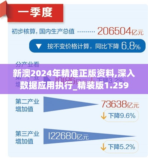 新澳2025精准正版免费资料，可靠执行、解释与落实的策略分析