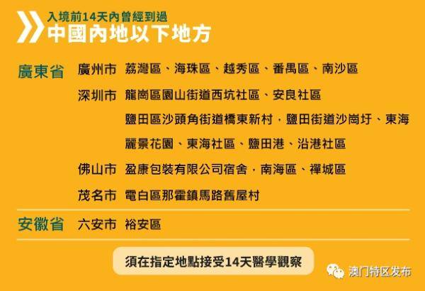 第877页