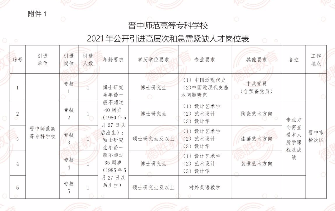 澳彩资料免费长期公开，精选答案的落实与全新版本的发展