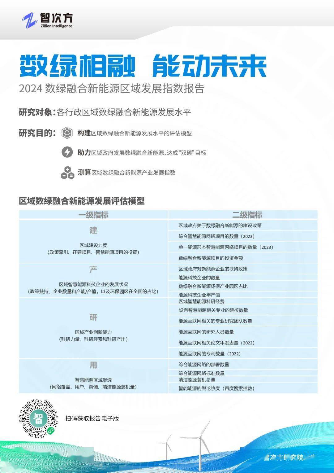 第873页