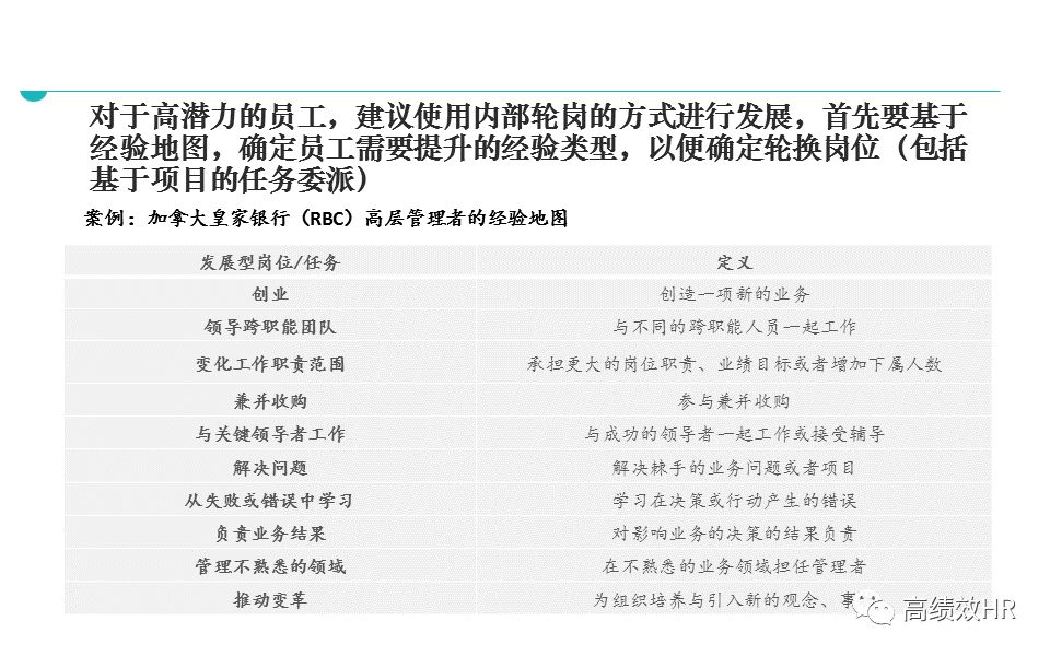 新澳2025精准正版免费资料精选解析、解释与落实