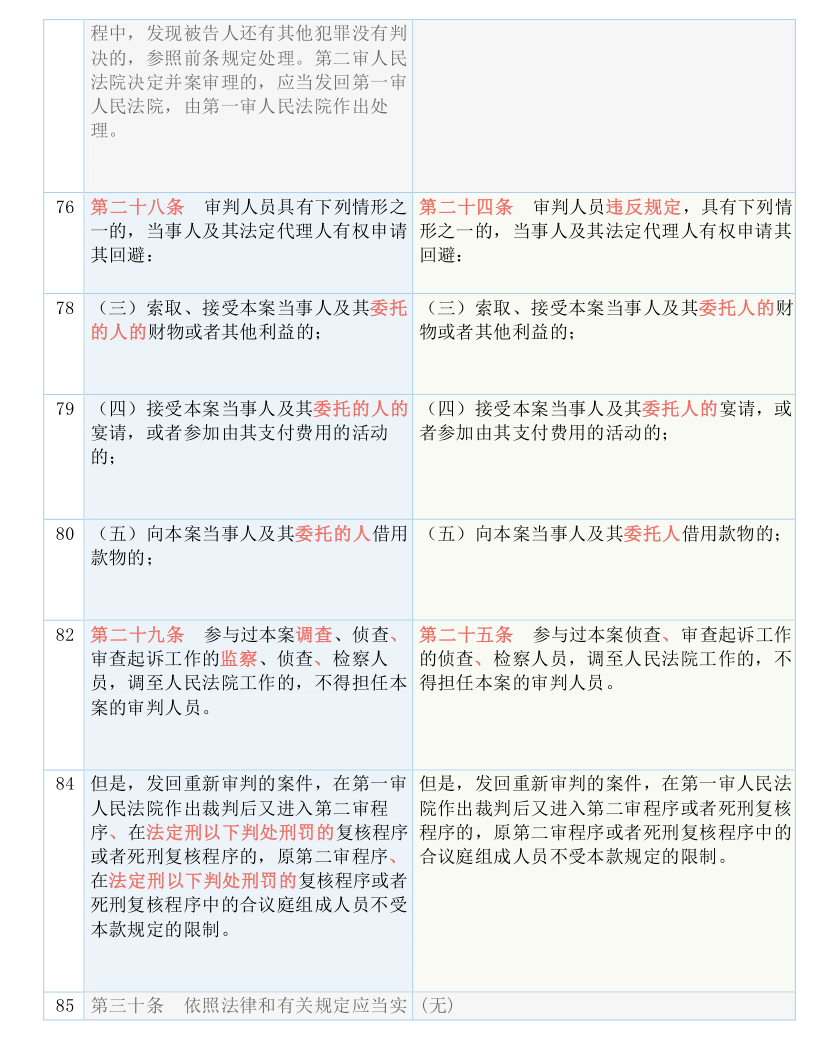 香港全年内部资料免费公开，实用释义、解释与落实