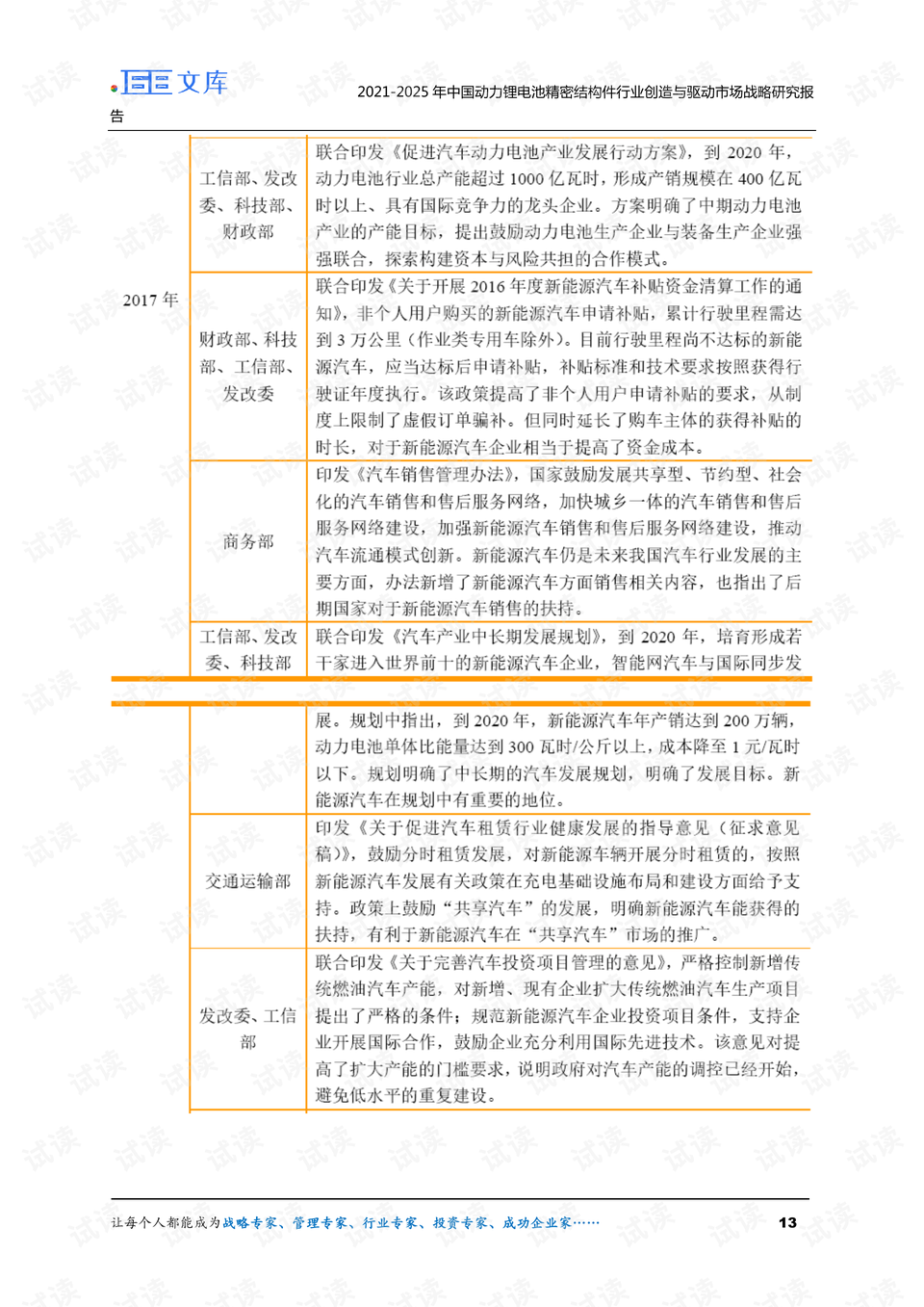 迈向2025，全年免费资料大全的详细解答、解释与落实