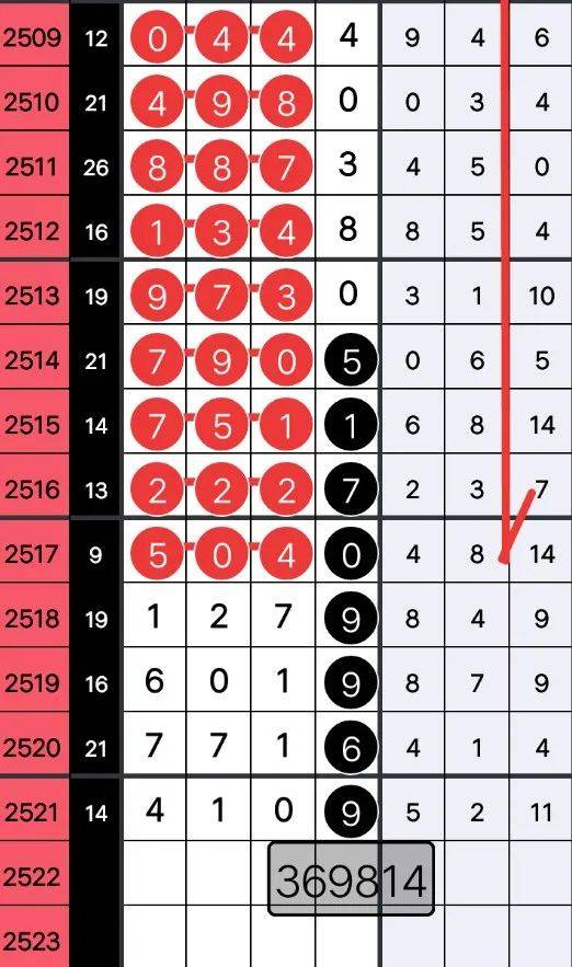 关于77778888精准四肖的全面释义