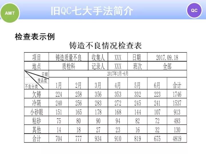 澳门三中三必中一组的统计解答解释与落实策略