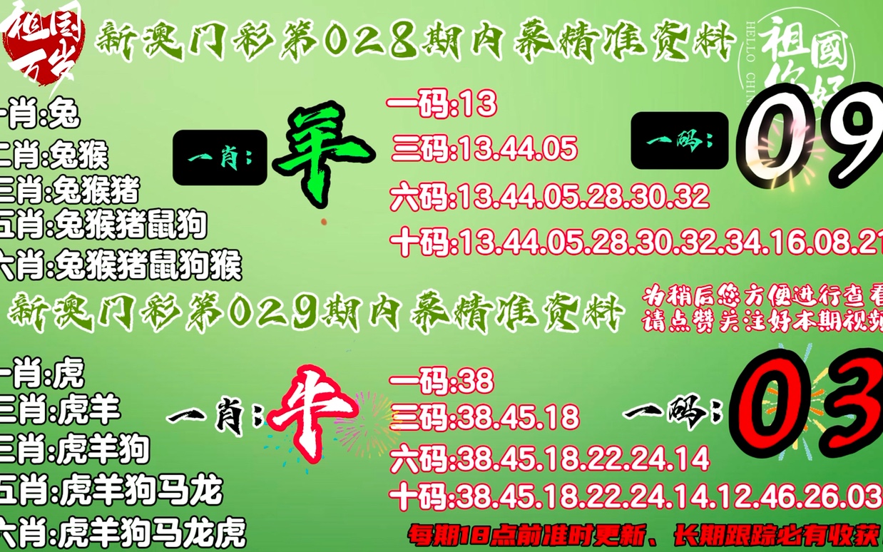 香港最准的100%肖一肖全面解析与解读