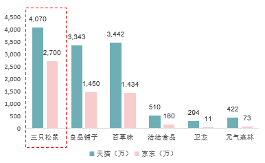 探索新澳2025，正版免费资料的最新发现之旅