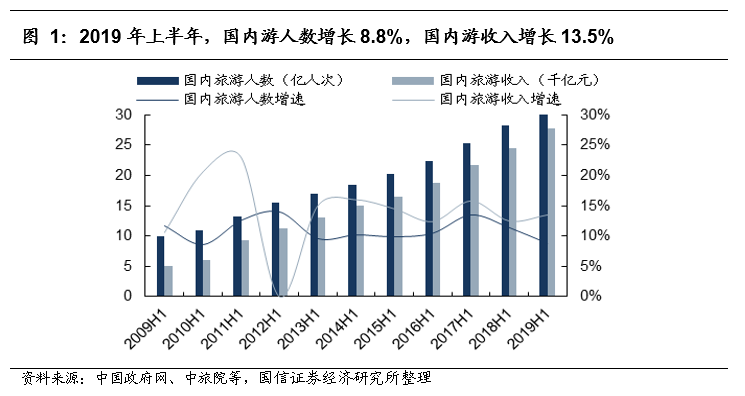 第847页