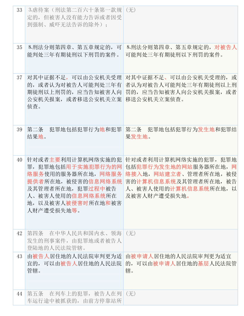 香港全年内部资料免费公开，实用释义、解释与落实