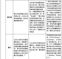 第839页
