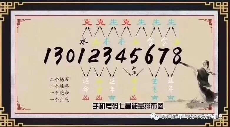 探索精准四肖，7777与8888的神秘面纱