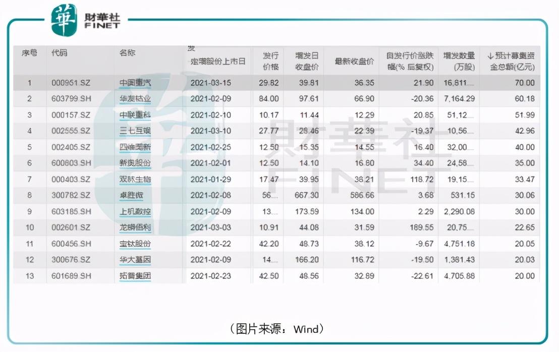 新奥历史开奖记录第68期概述