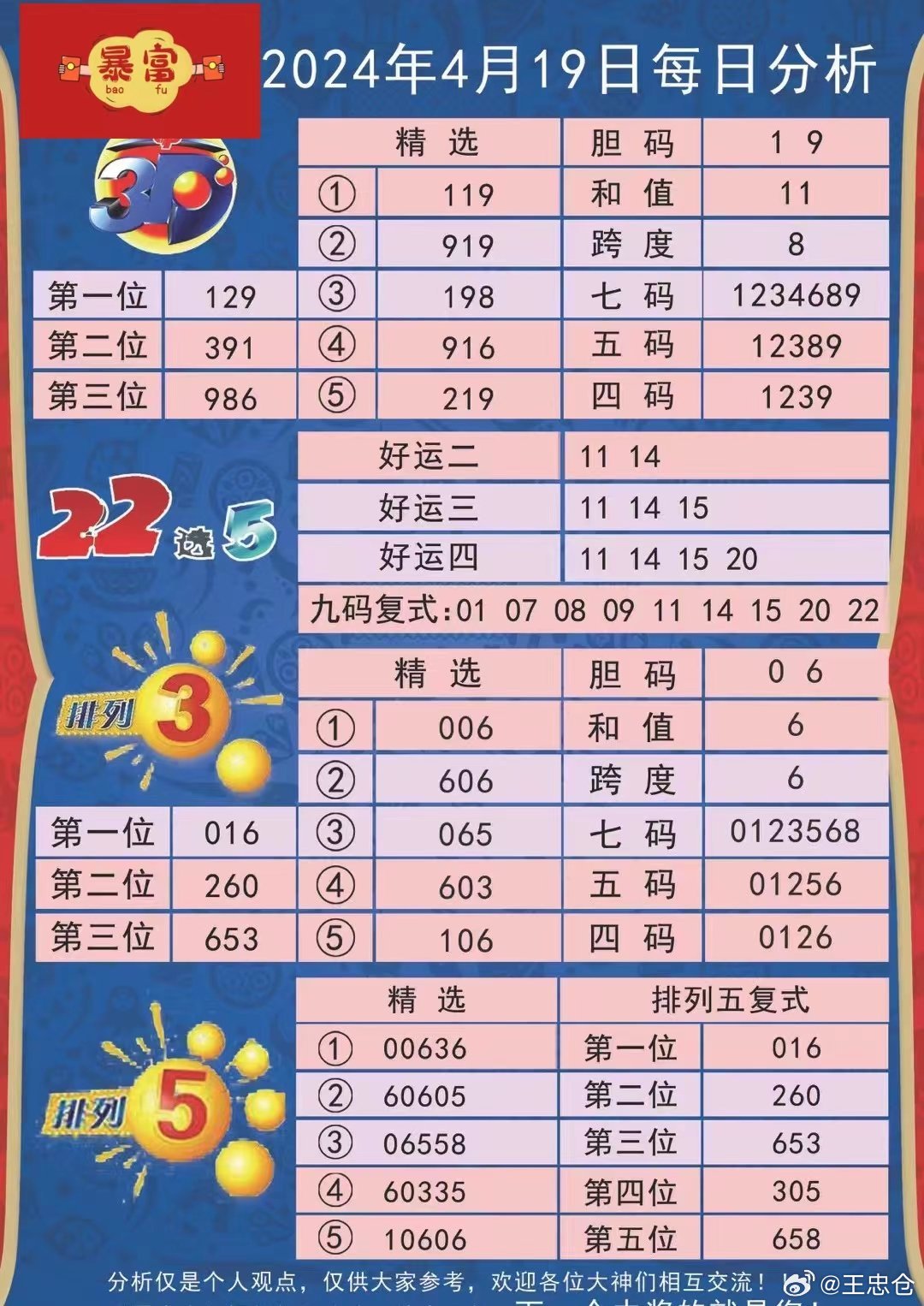 警惕虚假宣传，解析三肖预测—以2025今晚为例