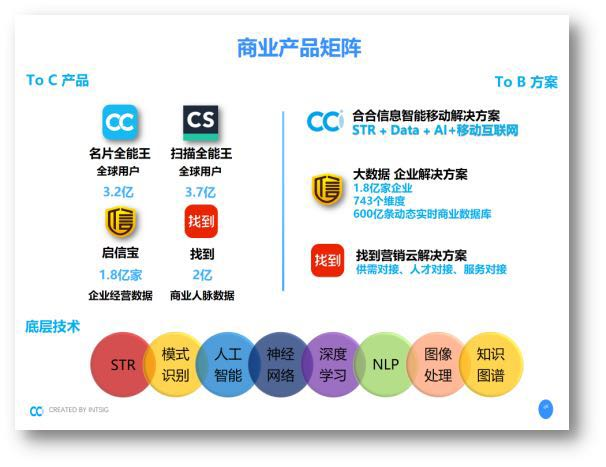 探索未来商业生态，新奥正版管家婆在香港的角色与实现路径