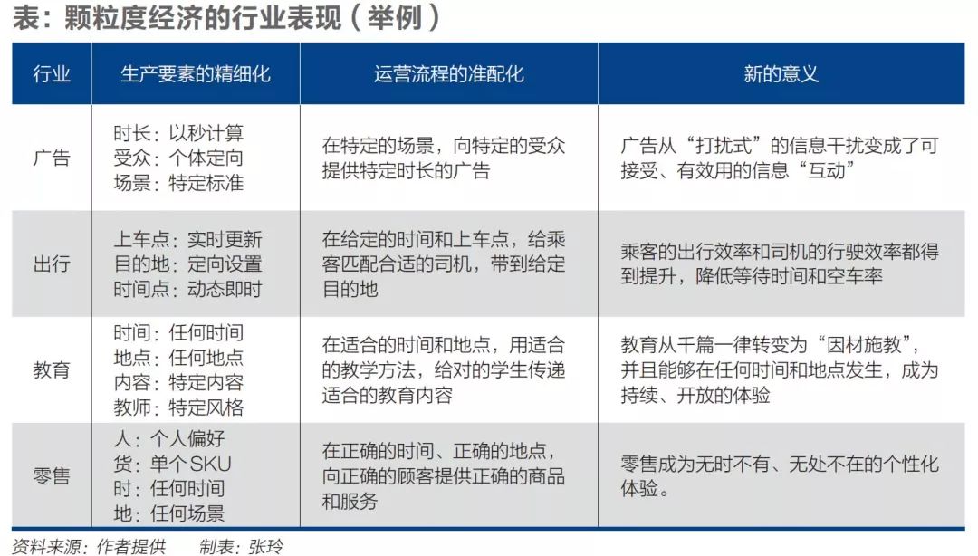 全面解析7777788888精准管家婆，深度释义与落实策略