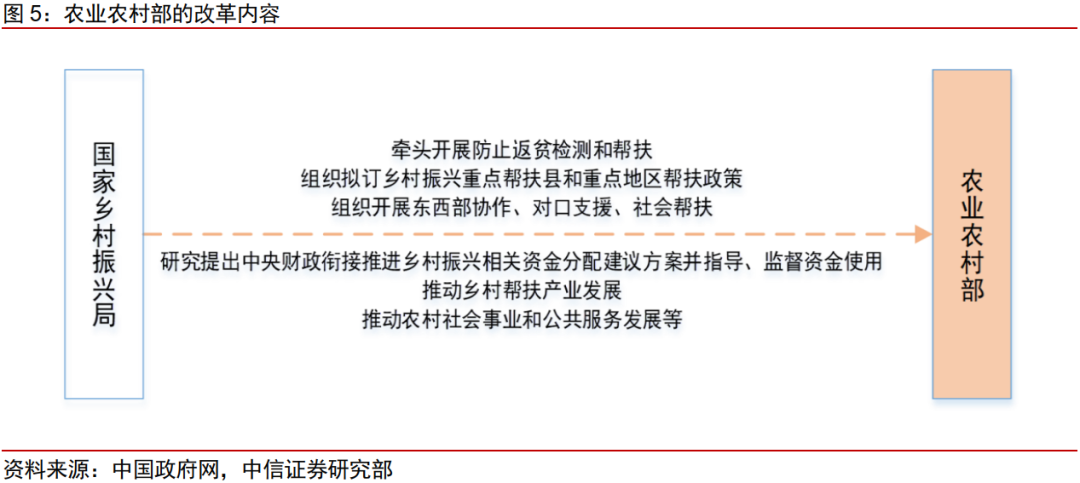 第818页