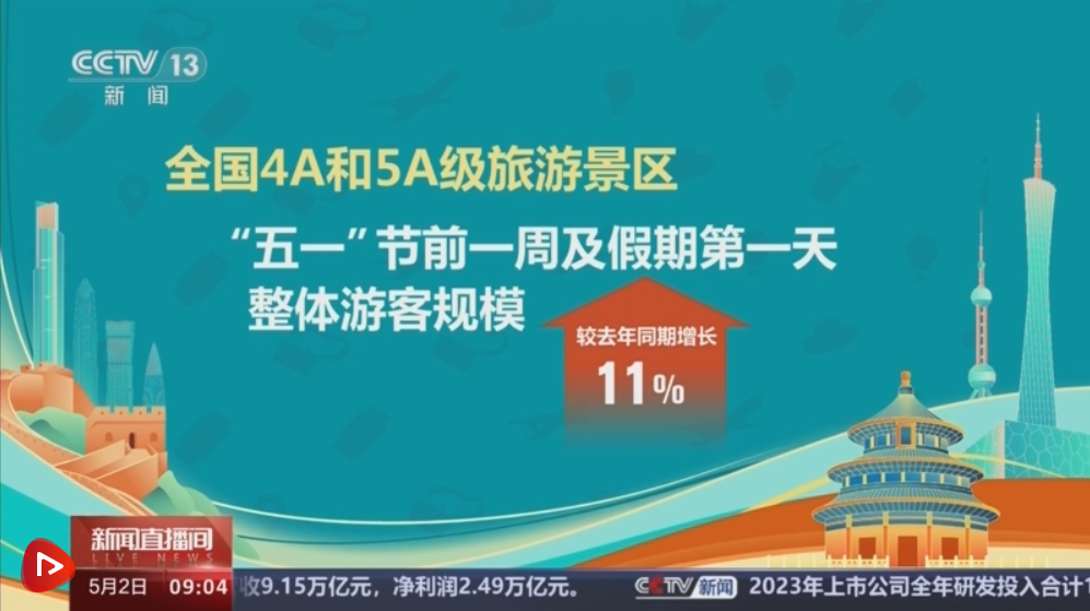探索2025新澳，正版免费资料的最新发现之旅
