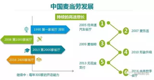 一码一肖，揭秘精准预测的秘密—探寻百分之百精准之道