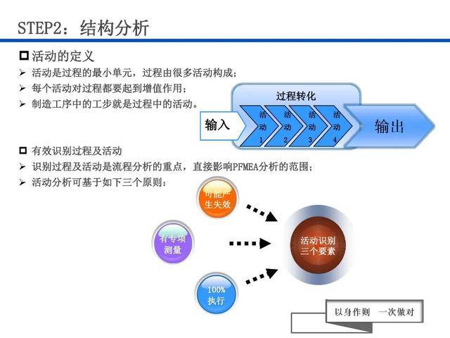 迈向未来的蓝图，关于2025精准资料的最新详细解读与实施策略