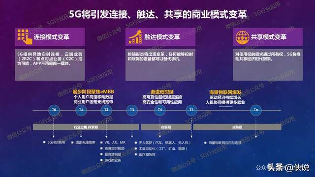 澳大利亚未来发展蓝图全面解析，新澳2025最新资料大全