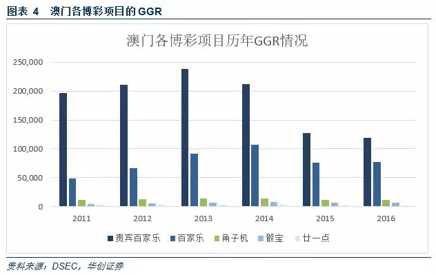 澳门在2025年全面免费政策详解，展望与解答