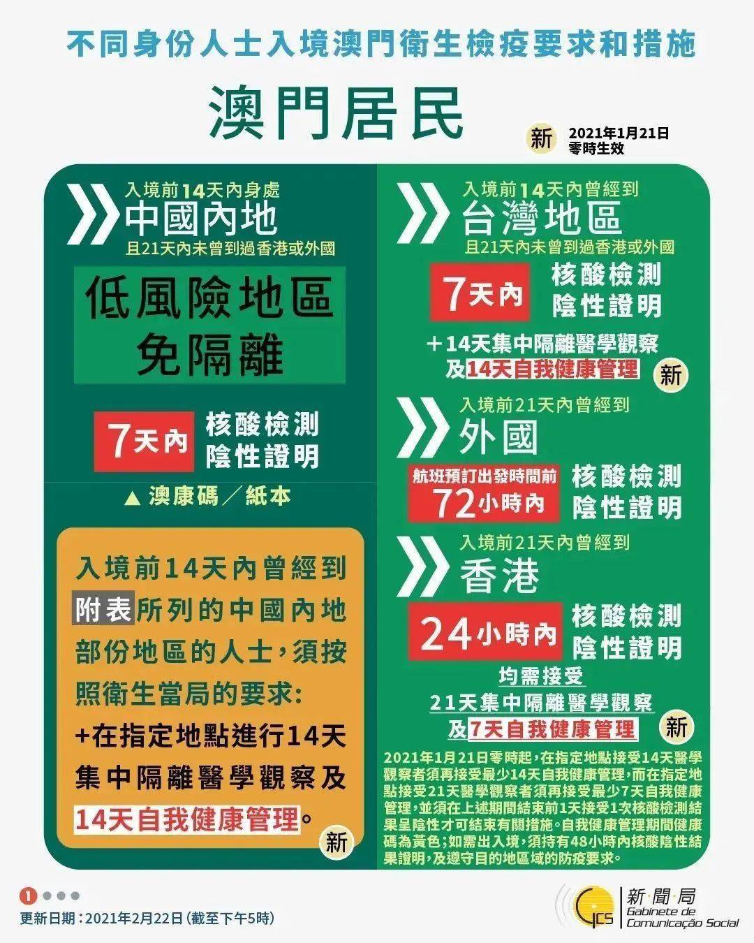 澳门与香港正版资料的合法性及释义、解释与落实措施探讨