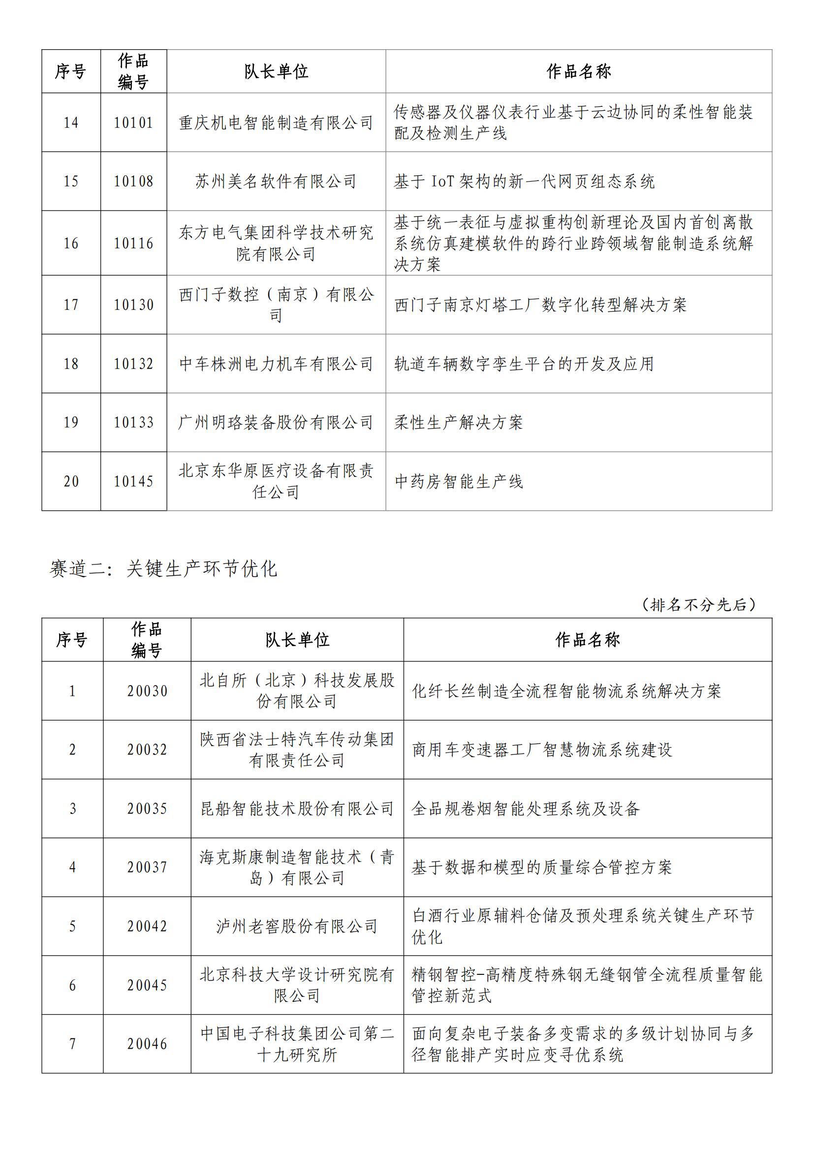 全面解析与落实7777788888精准新传真