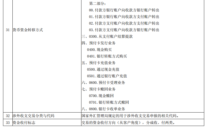 新闻 第225页