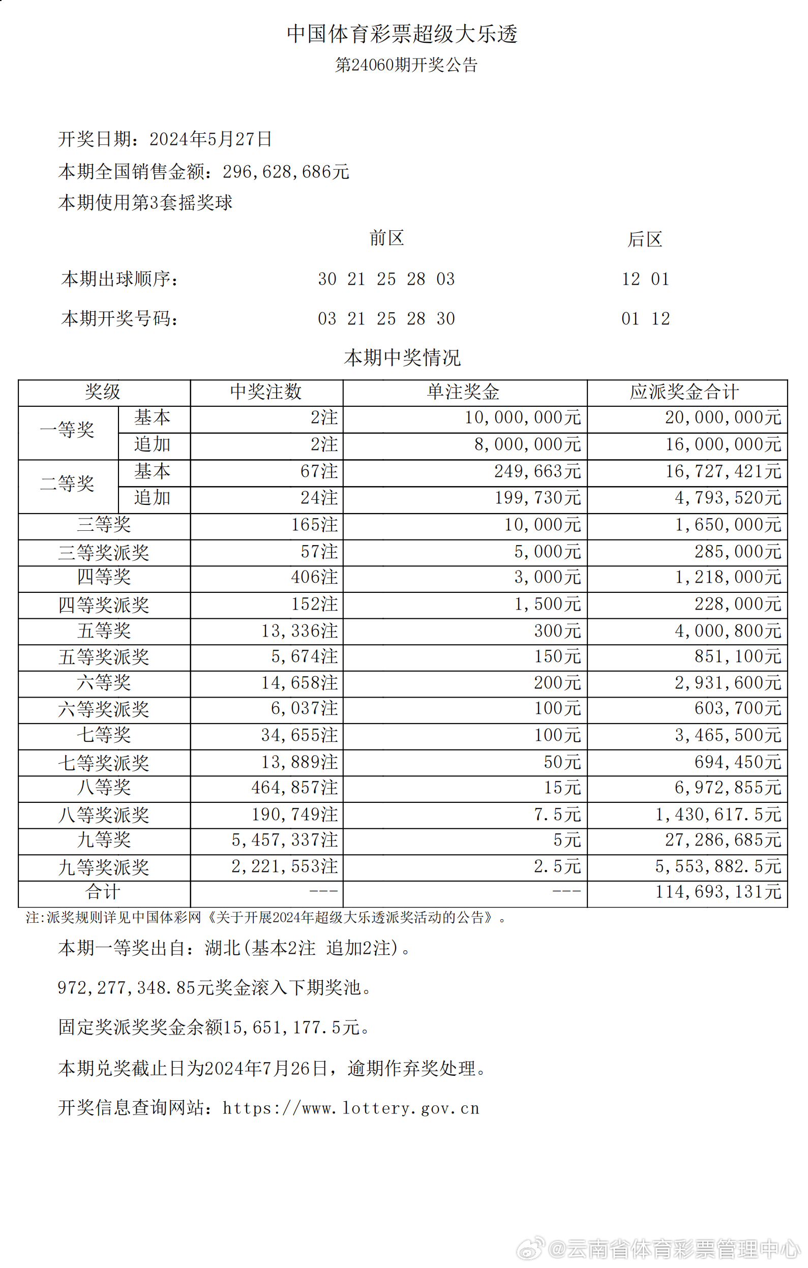 新奥六开彩与最新资料探索，2025展望及今日更新解析