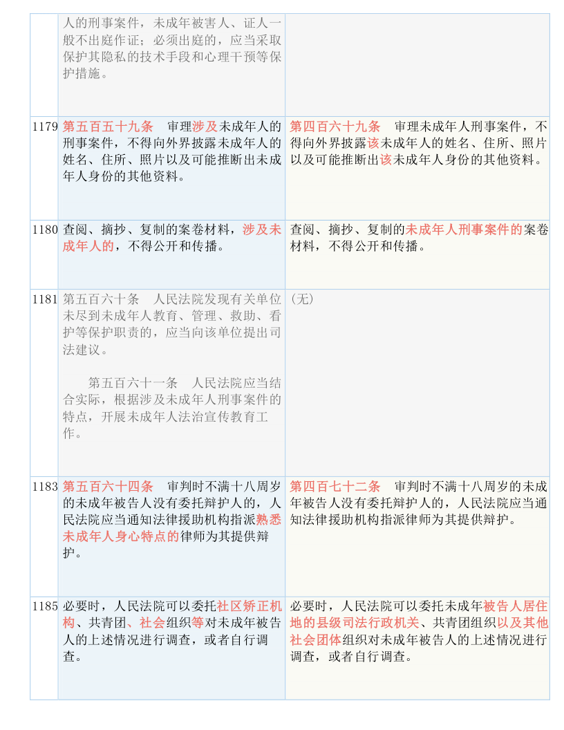 澳门与香港一码一肖一拐一特释义、解释与落实的重要性