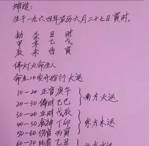 一码一肖预测现象