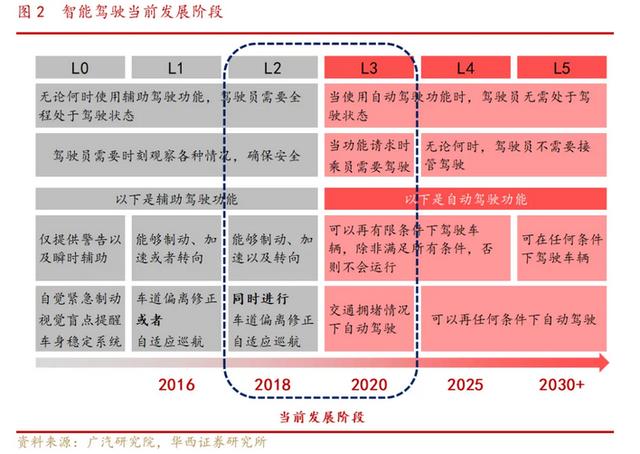 迈向2025年，正版资料免费大全的详细解答、解释与落实策略