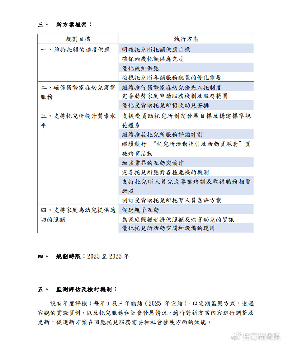 关于2025精准资料最新版的详细解答、解释与落实策略