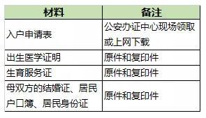 新澳2025年最新版资料，精选解释解析与落实策略