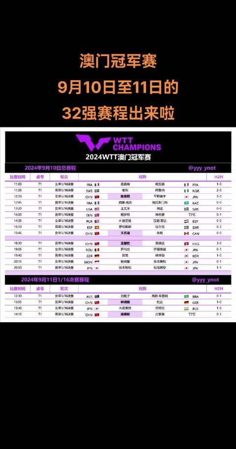 探寻今晚澳门赛马的精彩赛事，2025今晚澳门特马展望