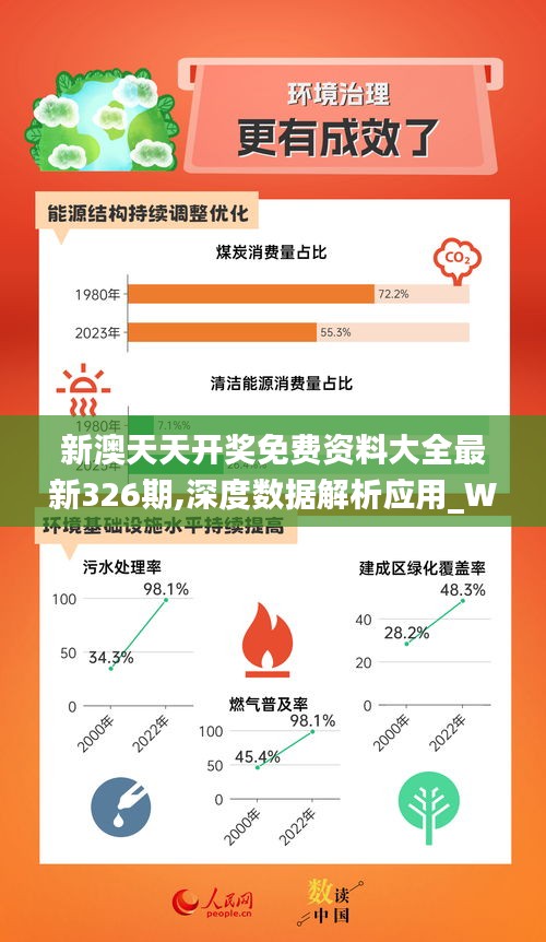 新奥最精准免费大全官方版亮点分享，详细解答、解释与落实